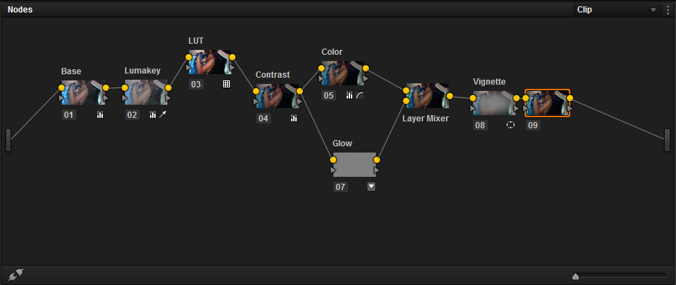 basic_node_structure